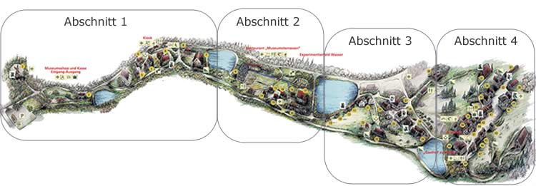 A map of the museum. It is about a full mile from the left side to the right!